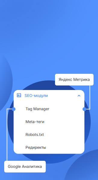 Полная оптимизация SEO